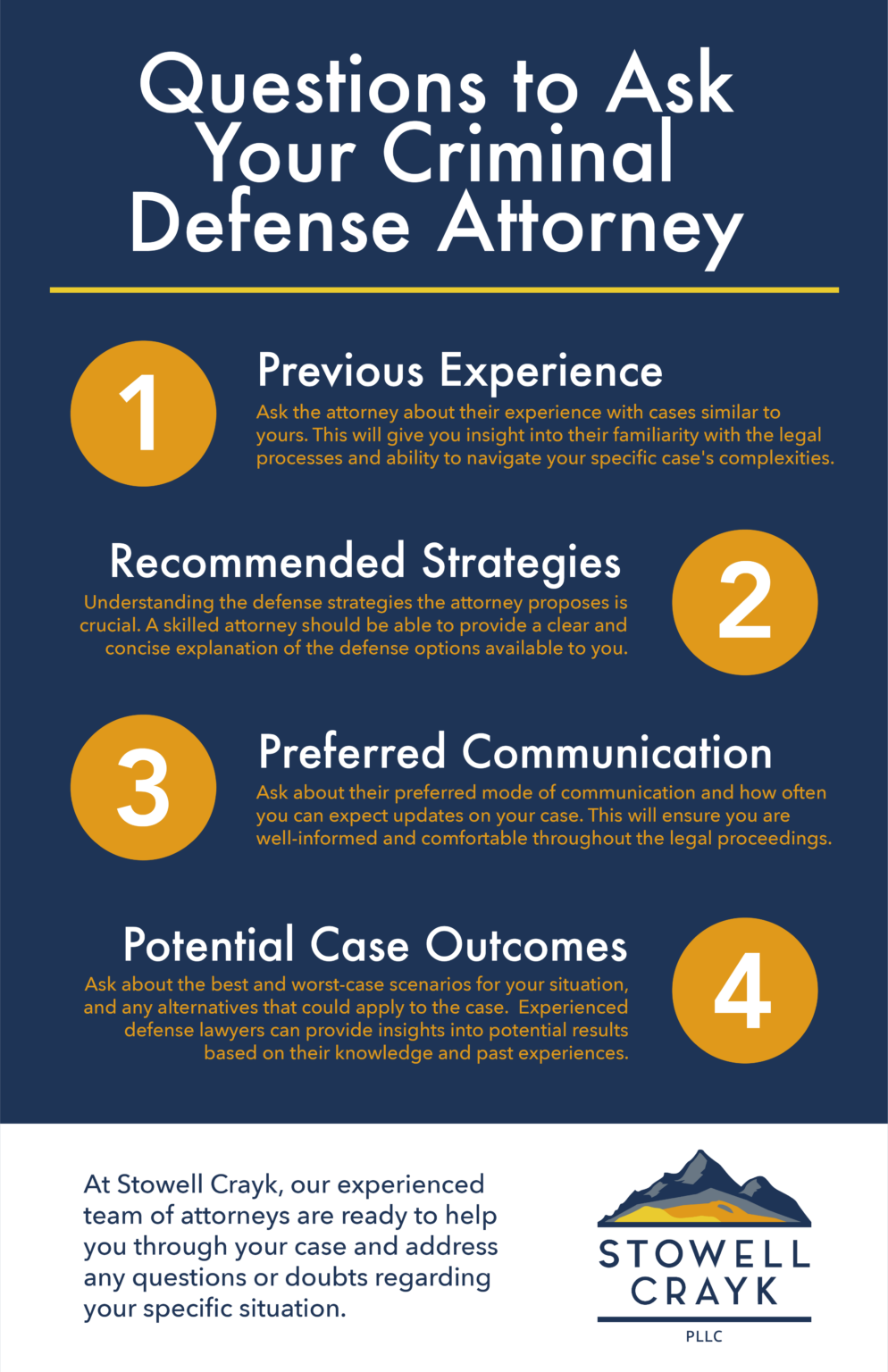 Questions to Ask When Consulting with a Criminal Defense Attorney ...